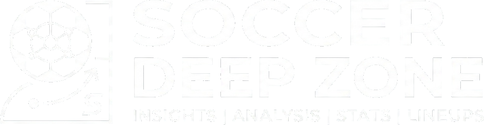 Score Hub View